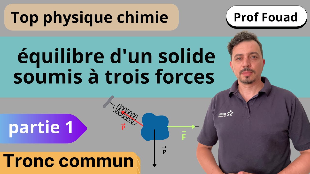 équilibre d'un solide soumis à trois forces : tronc commun partie 1