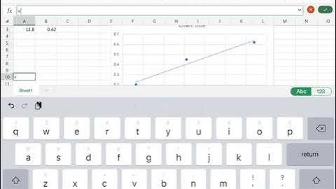Excel Linear Trendline on iPad