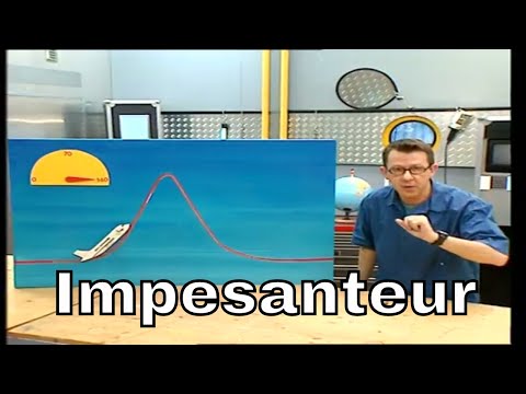 Quel est le principe de l'avion zéro G ? - C'est Pas Sorcier