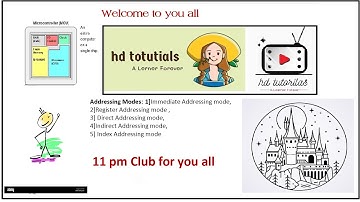 8051 instruction set part 2