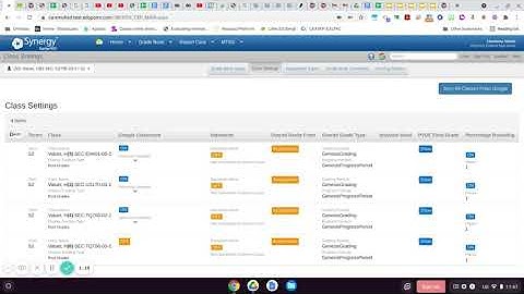 Using Synergy to Create a Google Classroom Synced Course