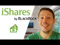 iShares INDEX-fonde - 5 ETF'er du skal købe