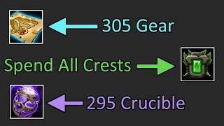 What To Do in Patch 12.1
