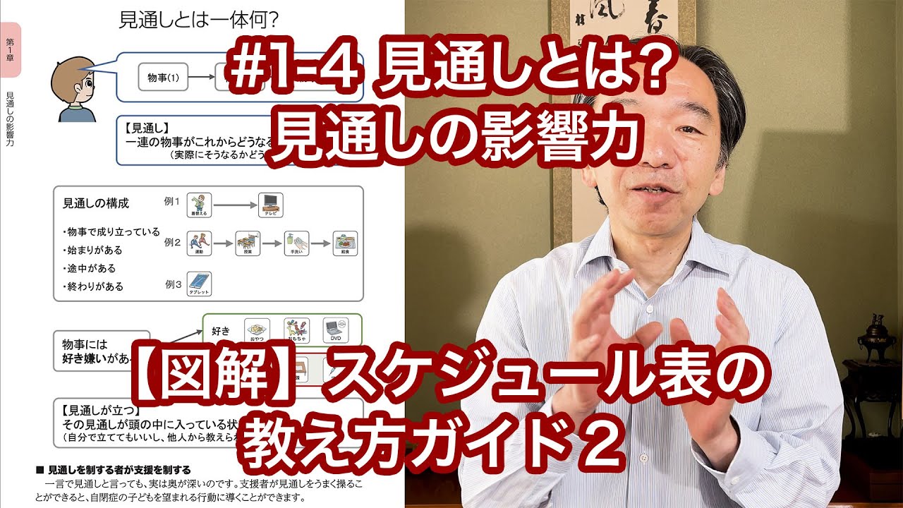 #1-4 見通しとは? 見通しの基本6パターンと影響力 【図解】スケジュール表の教え方ガイド2 #自閉症 #視覚支援 - YouTube