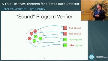 A True Positives Theorem for a Static Race Detector