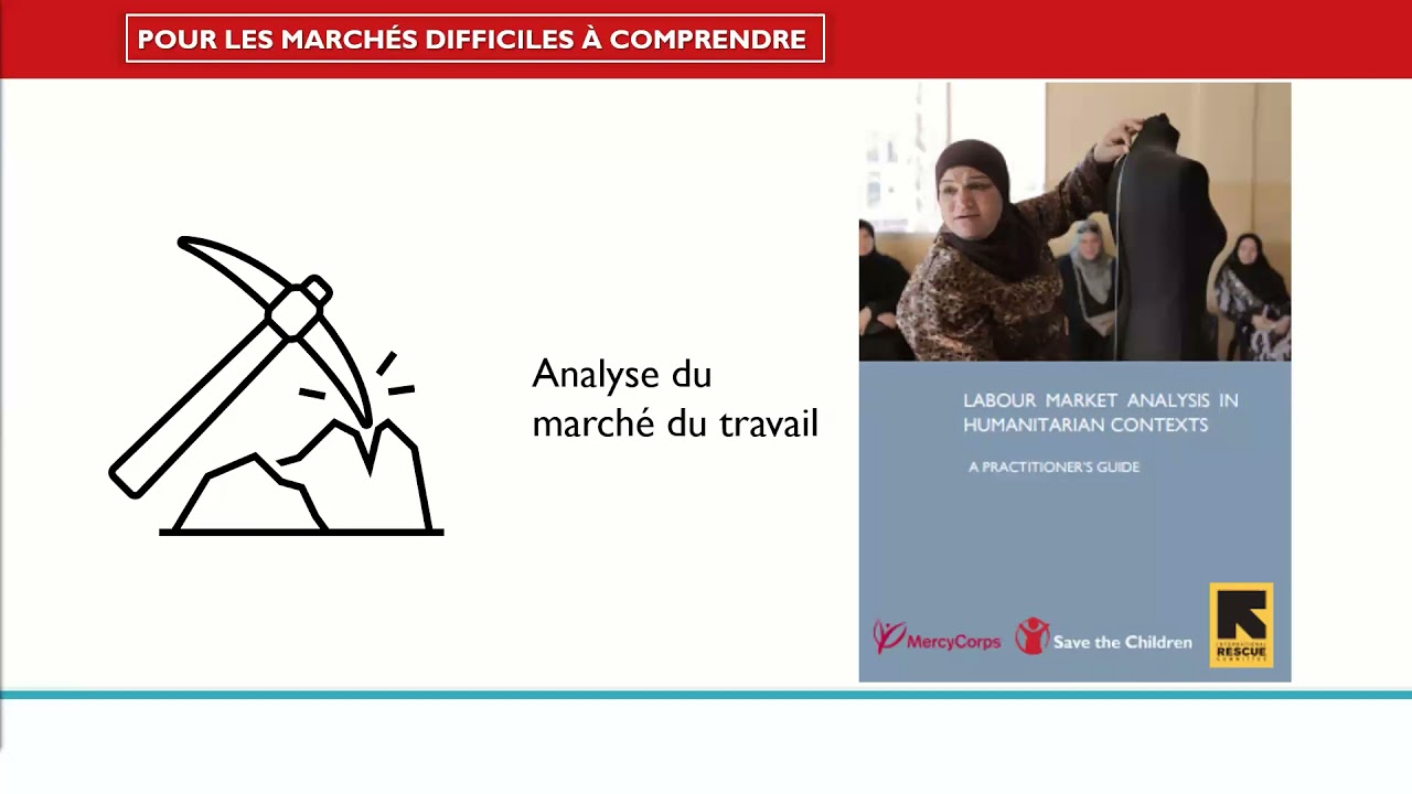 Vidéo de formation CaLP: Introduction aux outils communs d'évaluation du marché