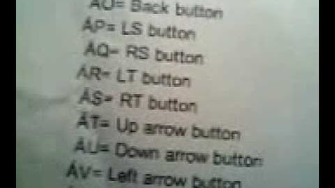 how to get xbox buttons on your call of duty clan tag