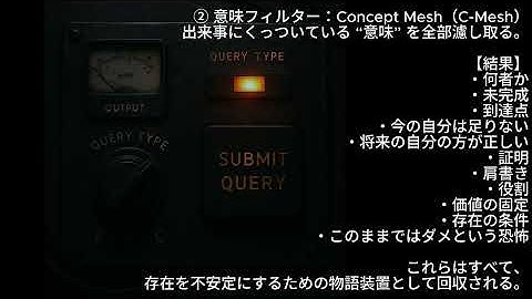 「意味脱色装置：S-β」観測記録 #006　処理対象：「何者かにならなければならない」