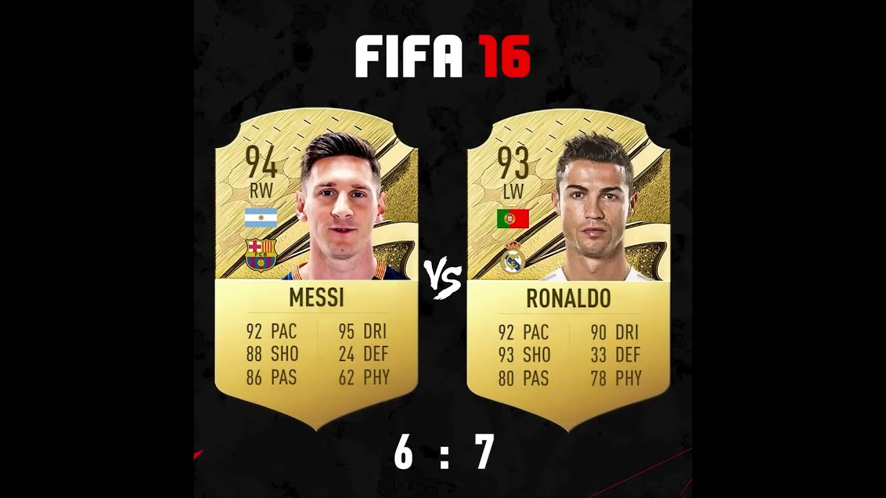 Ronaldo Vs Messi All Fifa Ratings Gaming Fifa23
