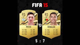 Ronaldo vs Messi All Fifa Ratings #gaming #fifa23