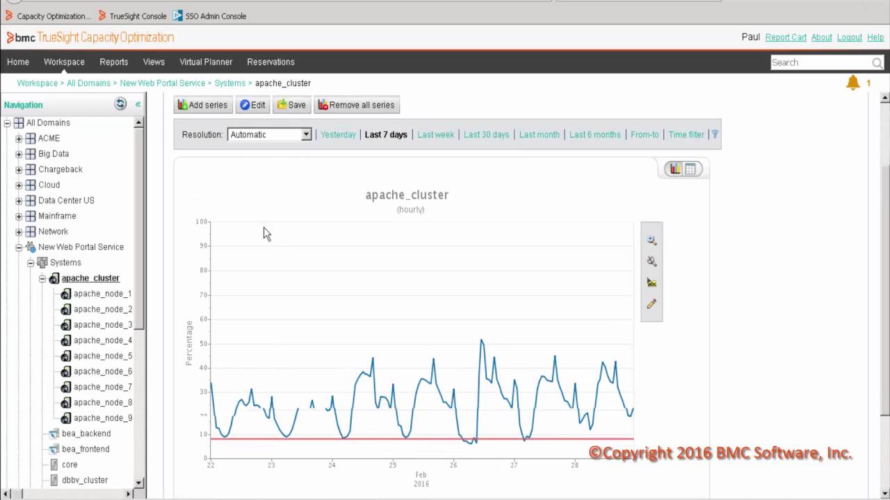 Multi-Metric Charts | TrueSight Capacity Optimization - YouTube