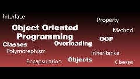OOP  programming c# using Visual studio 2019, Class, Enum,   constructor Association and inheritance