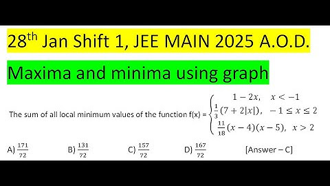 The sum of all local minimum values of the function f(x) = {█(1-2x,     x -1@1/3 (7+2|x| ),   -1≤x≤