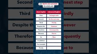 Les Mots De Liaison En Anglais Pour Parler Avec Fluidit