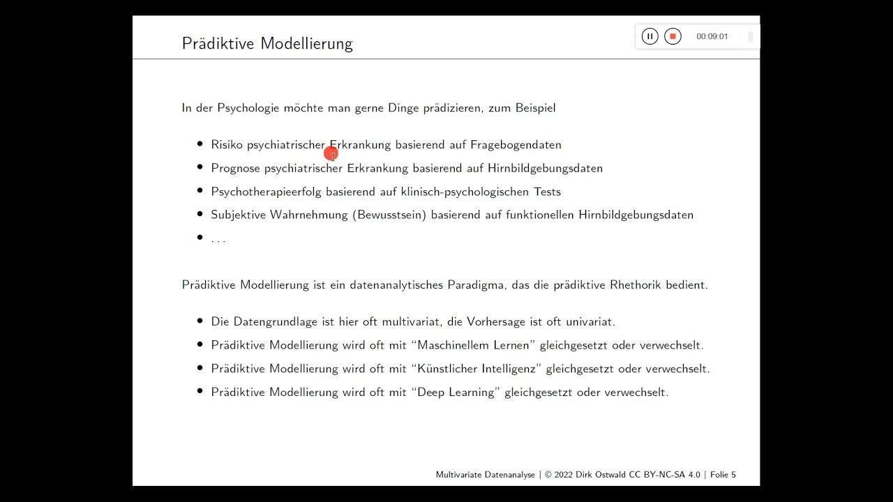 (6) Optimierung