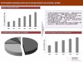 Global OCTG (Oil Country Tubular Goods) Market Report: 2016 Edition - Koncept Analytics Mp3