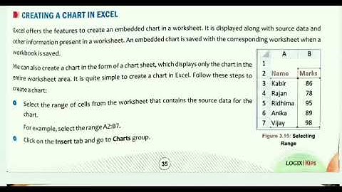 Class 8 Lesson 3 Part 2 Charts in Excel