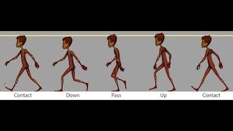 walk cycle with progressive , maya, aniamtion , 3d .