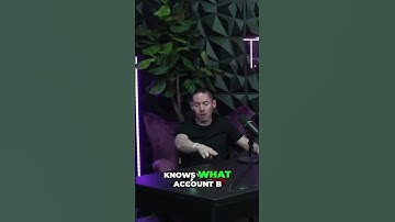 Real-Time Optimization & Portfolio Balancing