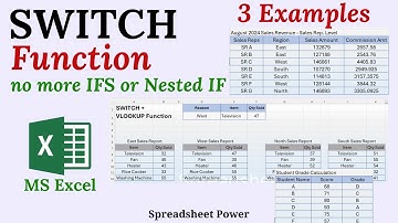 SWITCH Function in Excel Explained With 3 Examples