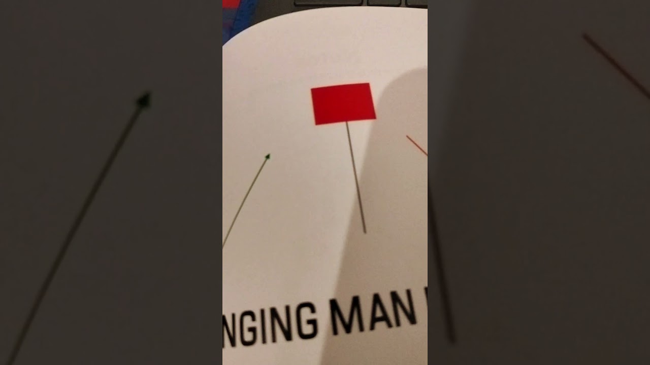 Bullish Single Pattern in Live Market 💲  