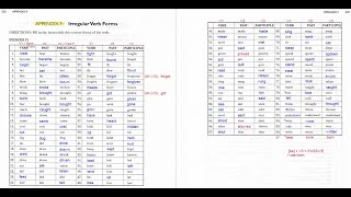 Appendix F - Exercise F1 [p.528-529]