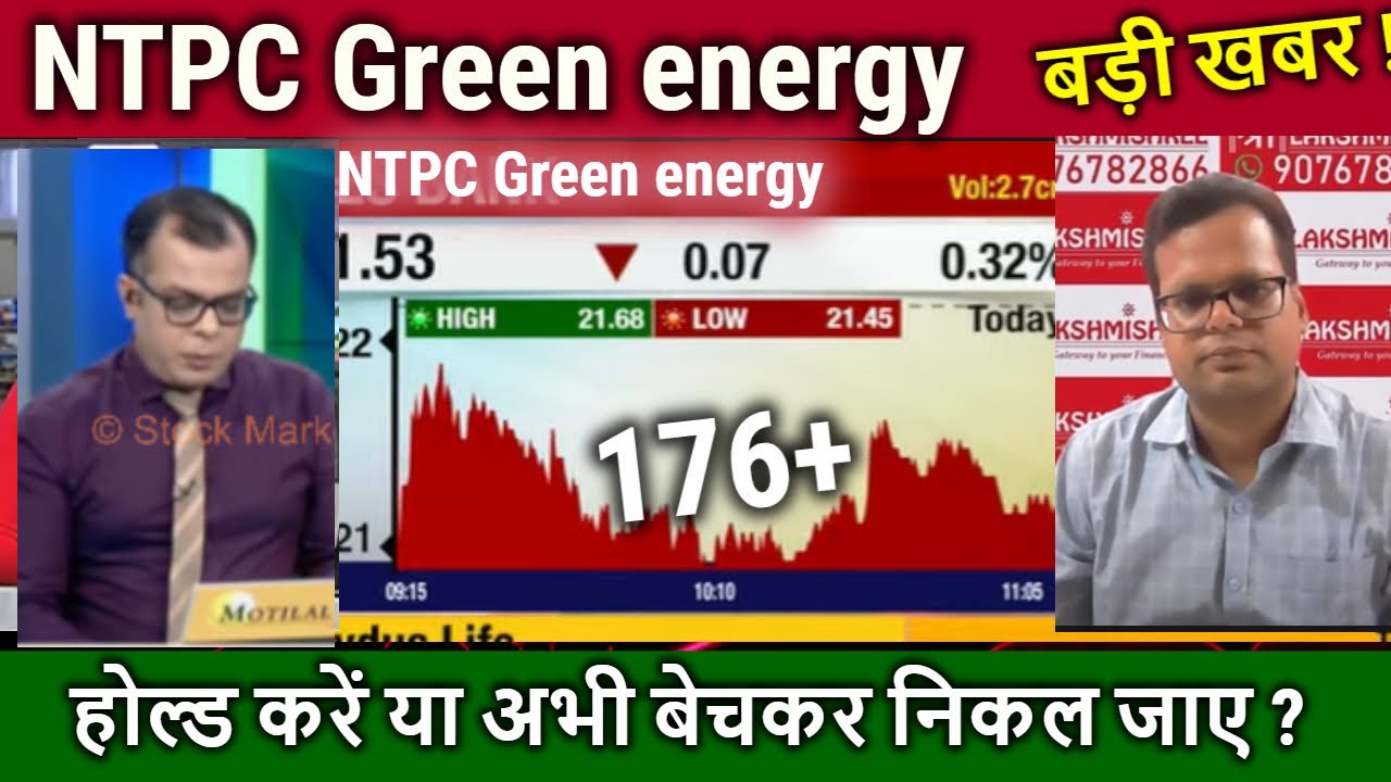 NTPC Green Energy Share News Today buy Or Sell ntpc Green Energy NTPC Green Energy Share News Today buy Or Sell ntpc Green Energy