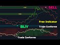 The most accurate buy sell signal indicator in tradingview with perfect entryexit point