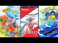 POKEMON GO GUIA RAPIDA DE COMO EVITAR EL BANEO SI ERES NUEVO