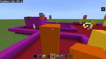 How to make Five Nights at Freddy