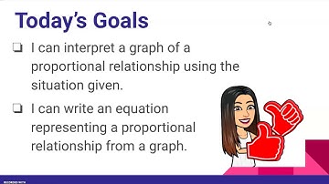 Summary: Open Up 7th Grade 2.13: Two Graphs