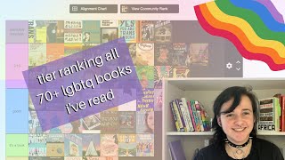 ranking every lgbt book i&#39;ve read