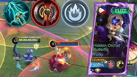 WELCOME S33 FEATURING THE NEW ITEM SKY PIERCER!!🔥BEST RUBY BUILD AND ROTATION 2024