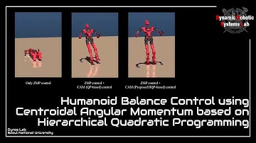 [IROS] Humanoid Balance Control using Centroidal Angular Momentum based on HQP