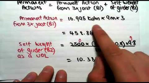 2.8 Example 1 (Part 4): Dead and Live Load in Girder | Structural Concepts and Design