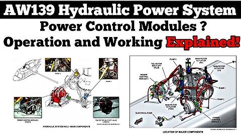 HYDRAULIC POWER SYSTEM ( AW139 Helicopter ) - Operation & Components