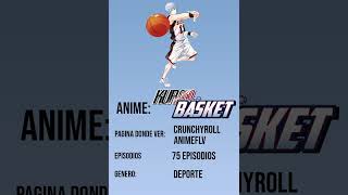 APRENDIENDO DE ANIMES: KUROKO NO BASKET