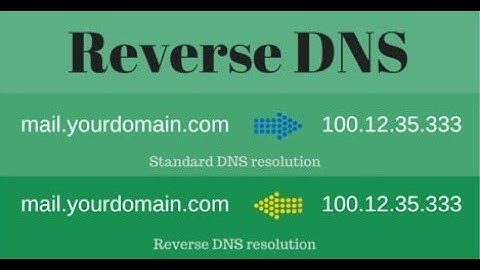 How To Set Reverse DNS and PTR Records  | Stop Mails From being Spammed |  Hosting Tuition