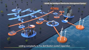 ADMS (Advanced Distribution Management System)