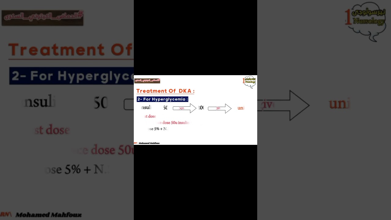 Лечение диабетического кетоацидоза 👀♥️ 