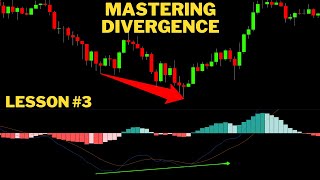 Stop Using Divergence Wrong! Trading Lesson #3