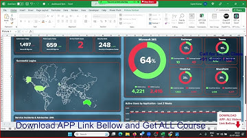 Make Dashboard in Excel  using Pivot Table