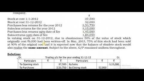 Fire Insurance Claims-Volume -12
