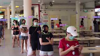 Real Time AI Face Mask Detector  & People Capacity Control