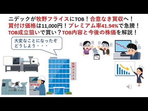 ニデックが牧野フライスにTOB！合意なき買収へ！買付け価格 ...