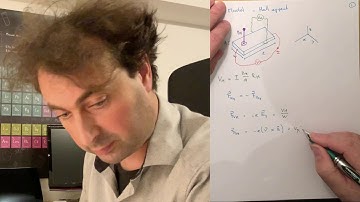 02.4 Drude model - Hall effect