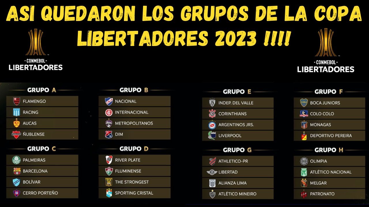 Asi quedaron los grupos de la COPA LIBERTADORES 2023 YouTube