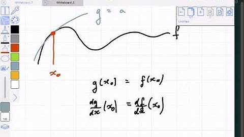 Approximation methods