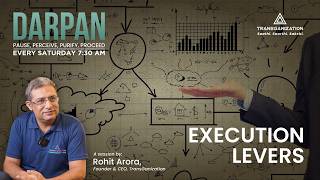 Execution Levers Every Leader Must Master
