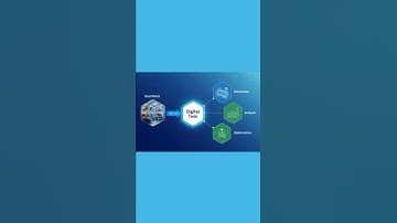 What is a Digital Twin? | Virtual Copies Explained #DigitalTwin #AI #techquiz